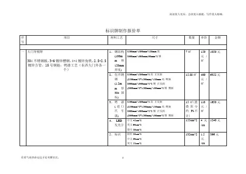 标识牌制作报价单