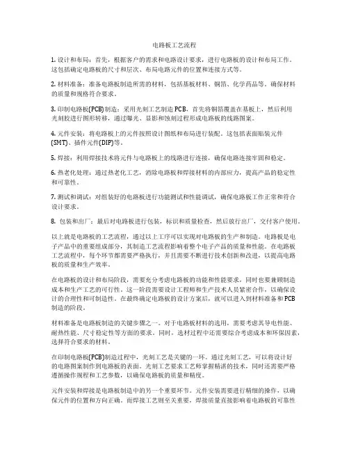 电路板工艺流程