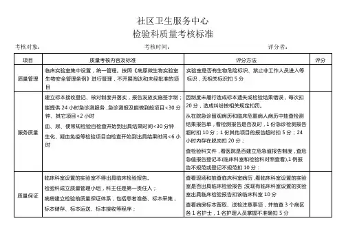 社区卫生服务中心检验科质量考核标准