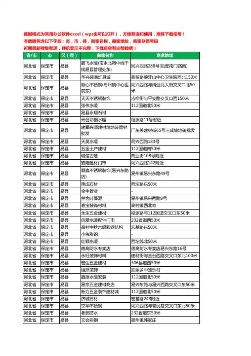 2020新版河北省保定市易县建材工商企业公司商家名录名单联系电话号码地址大全378家