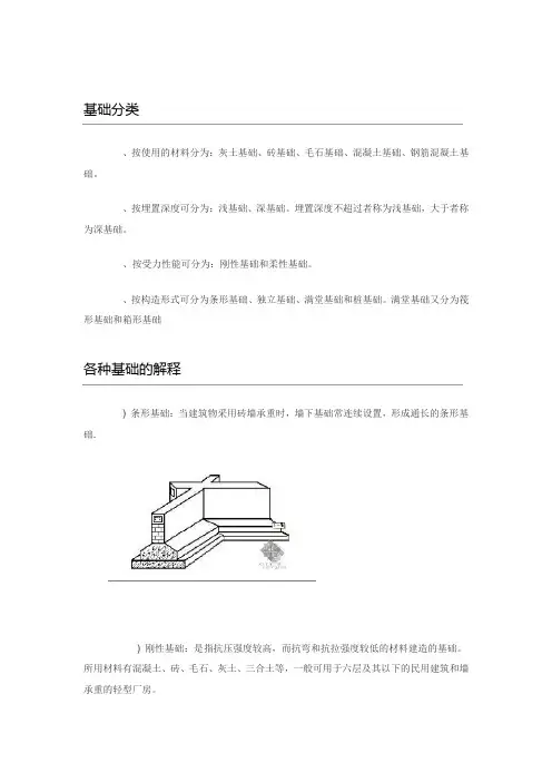 基础分类及图解