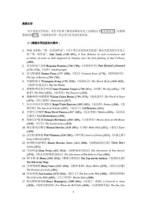 1[1].英美文学作家作品名录