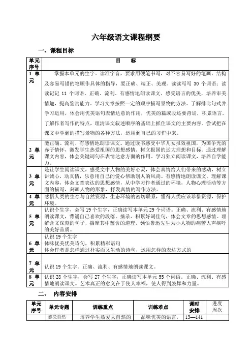 六年级语文课程纲要1