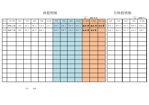 员工休假统计表-函数计算