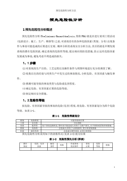 预先危险性分析方法