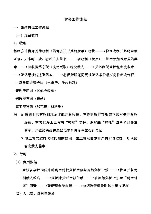 某公司财务工作流程图
