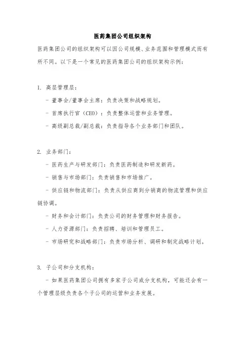 医药集团公司组织架构