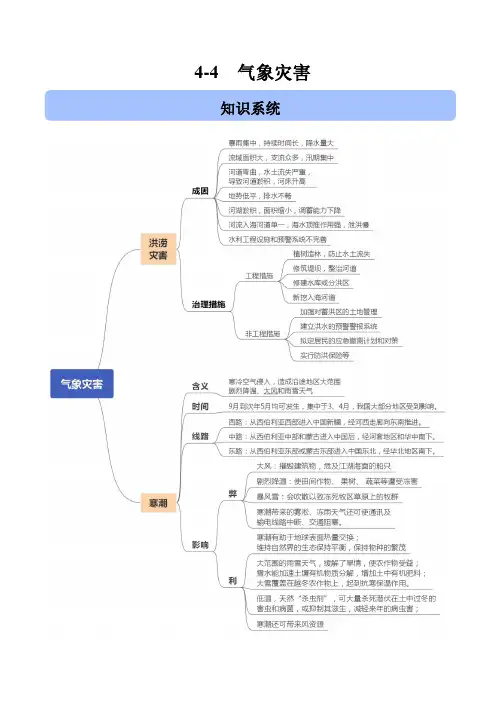 2020高考地理二轮高频考点突破4-4 气象灾害附解析