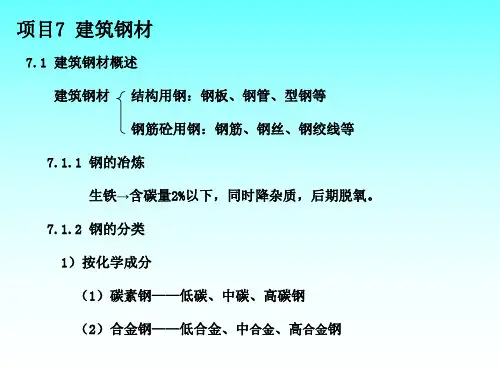 《建筑材料》电子教案 7.1-7.2PPT： 建筑钢材概述及钢材的拉伸性能