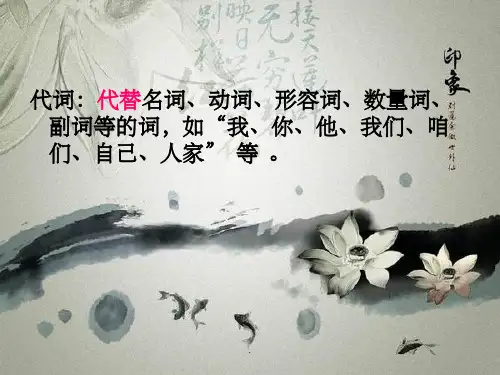 人称代词物主代词,反身代词ppt课件