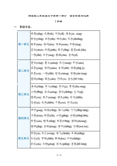 部编版二年级语文下册期末专项复习 字音 