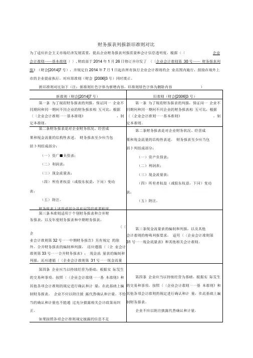 2014年新企业会计准则—财务报表列报变化及解析