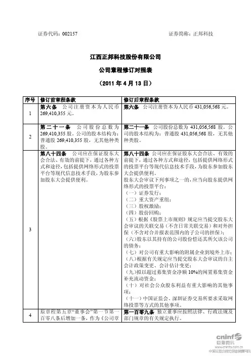 正邦科技：公司章程修订对照表
 2011-04-15