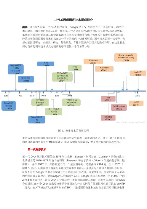 三代基因组测序技术原理简介