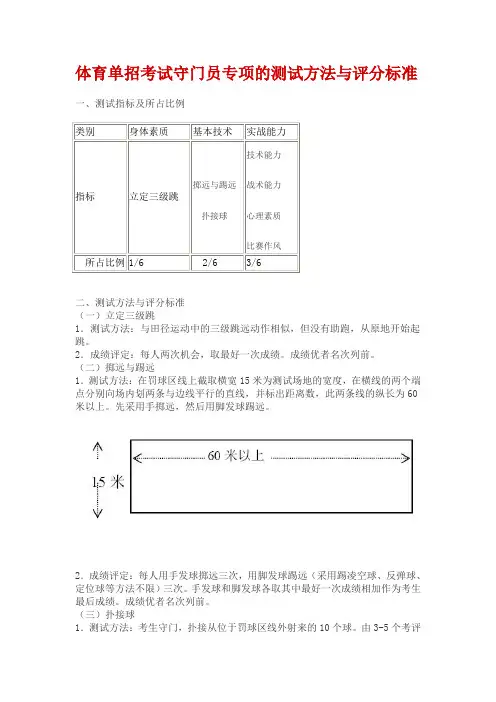 (完整word版)足球守门员单招标准