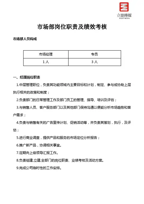 市场部岗位职责及考核
