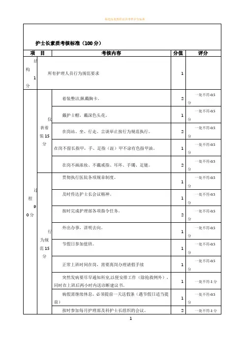 最新-护理质量考核标准