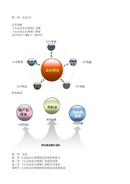 小企业会计准则讲解及案例分析