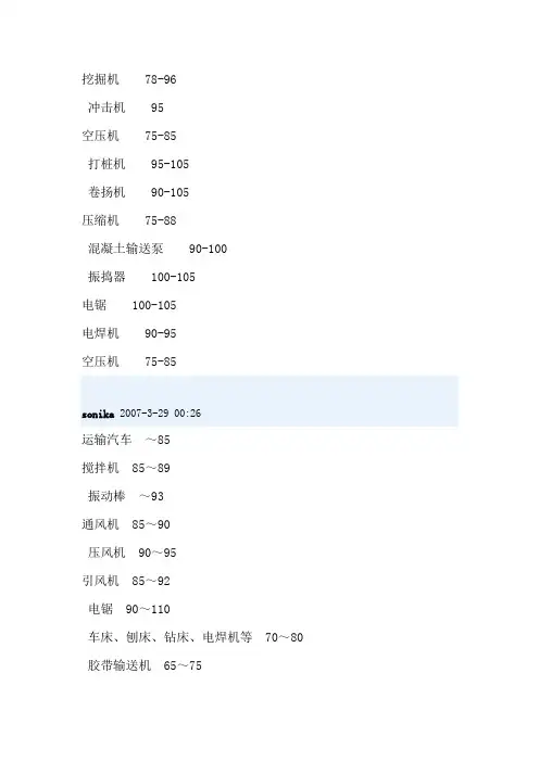 各类机械噪声值