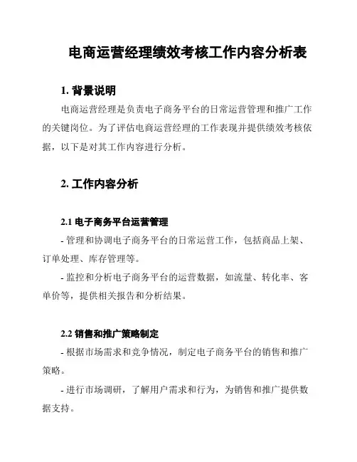 电商运营经理绩效考核工作内容分析表