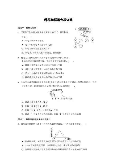 高二生物必修三第四章 种群和群落专项训练