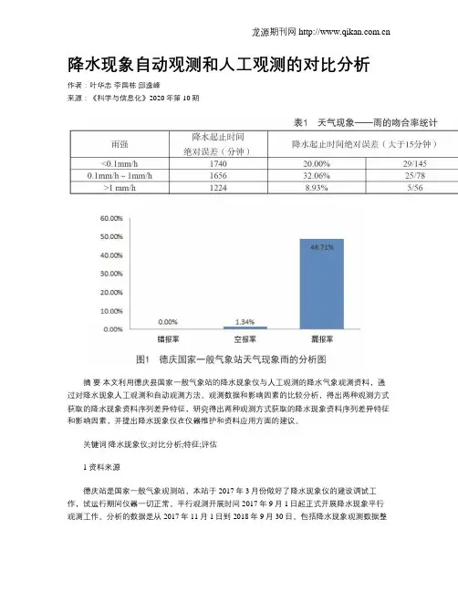 降水现象自动观测和人工观测的对比分析