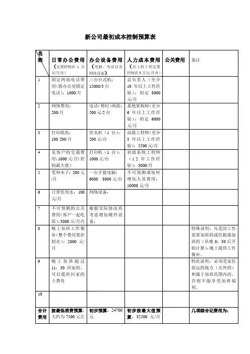 新公司成本费用预算