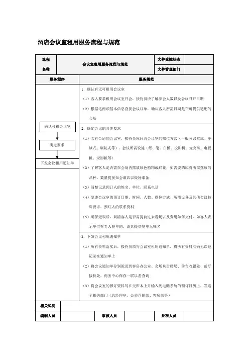 酒店会议室租用服务流程与规范
