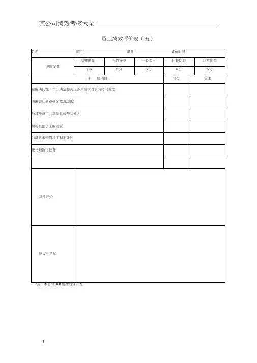 (完整版)公司绩效考核表格大全(实用)