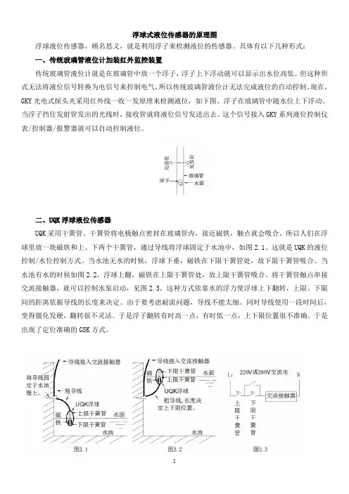 浮球式液位传感器的原理图