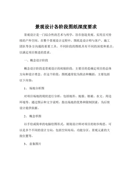 景观设计各阶段图纸深度要求