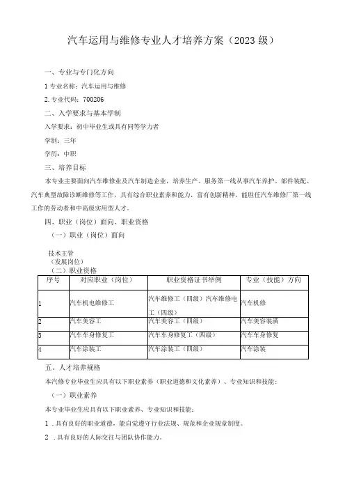 汽车运用与维修专业人才培养方案(2022级)