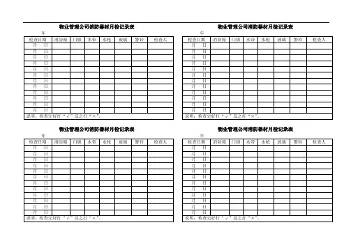 物业管理公司消防器材月检记录表