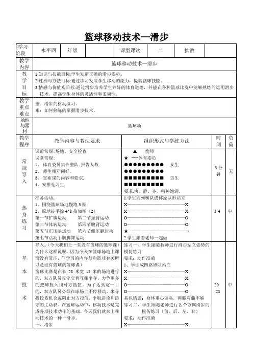 篮球移动技术—滑步_教_案