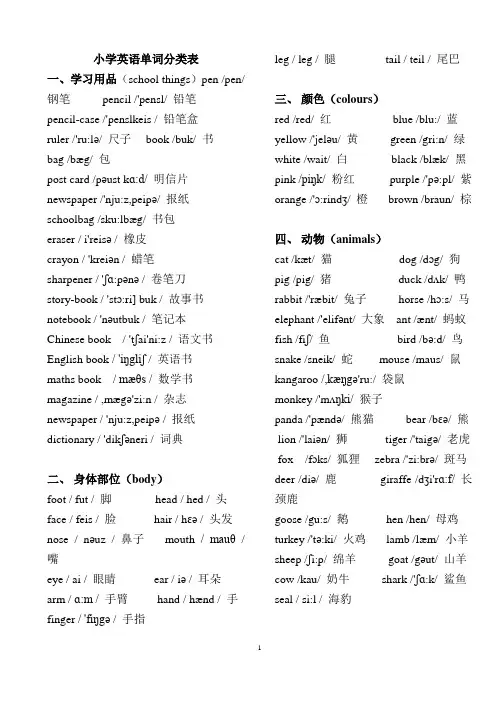 (完整版)最全小学英语单词分类大全合集(带音标),推荐文档