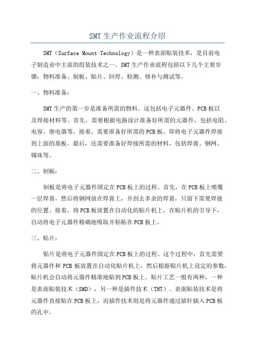 SMT生产作业流程介绍
