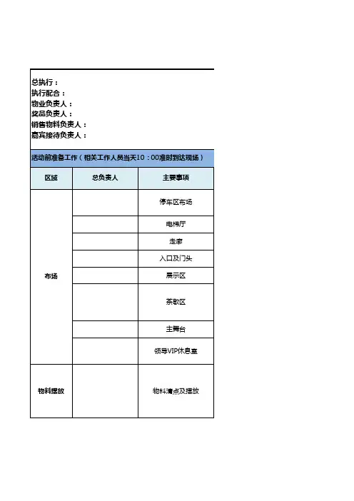 大型发布会人员分工及物料筹备表