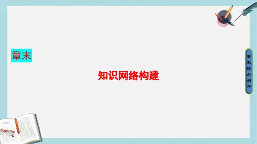 高中化学第2章化学键与分子间作用力章末知识网络构建课件鲁科版选修3