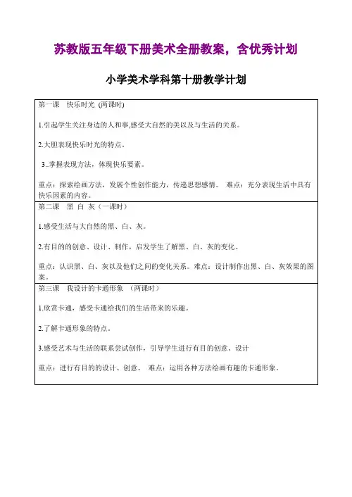 苏教版五年级下册美术全册教案,含优秀计划