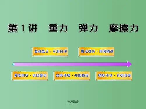 高中物理全程复习方略配套课件 2.1重力 弹力 摩擦力 沪科版