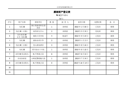 75-顾客财产登记表