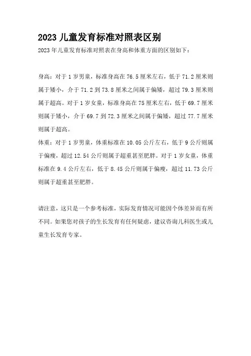 2023儿童发育标准对照表区别