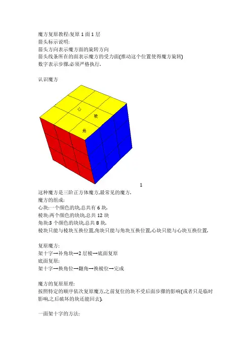 魔方教程--入门