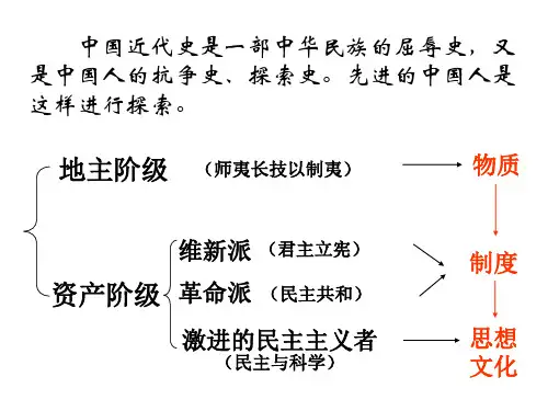 中国近代史是一部中华民族的屈辱史