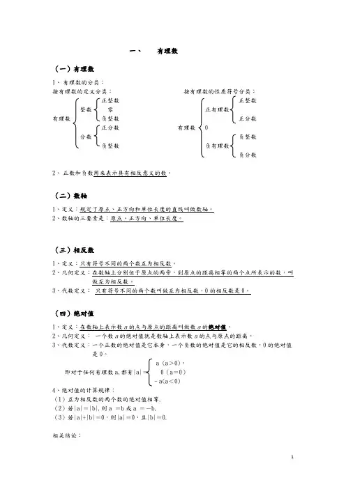 沪科版七年级数学定理、公式大全