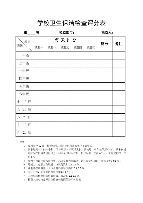 学校班级卫生保洁检查评分表