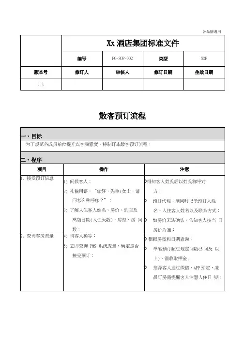 散客预订流程