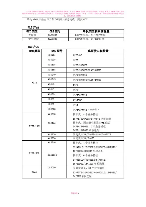 华为的OLT和ONU产品手册