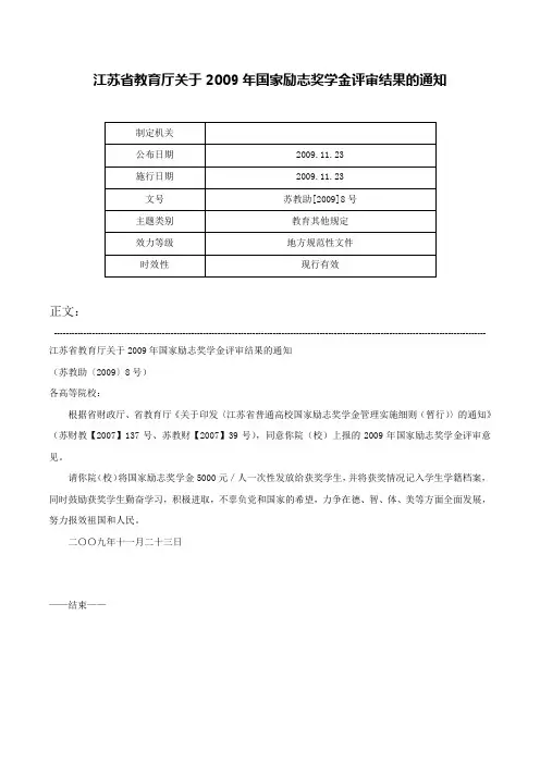 江苏省教育厅关于2009年国家励志奖学金评审结果的通知-苏教助[2009]8号