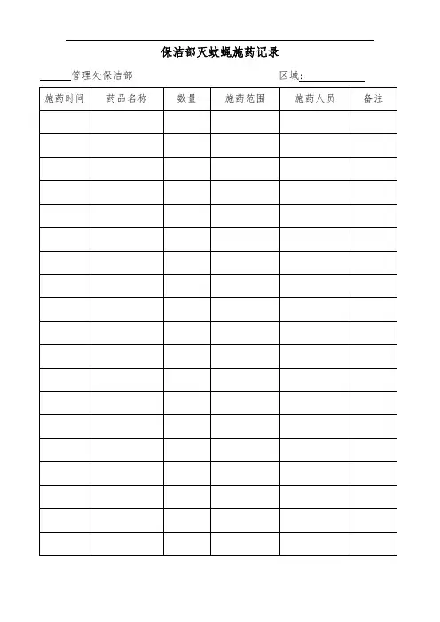 物业公司保洁部全套表格模板